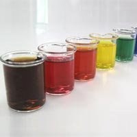 Water Soluble Colors
