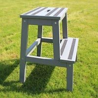 Mounting Block