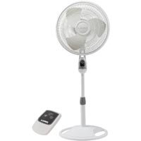 Remote Control Fan