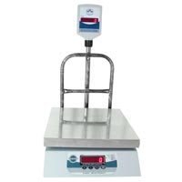 Piece Counting Scales