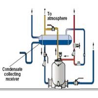 Condensate Pump