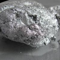 Leafing Aluminium Paste