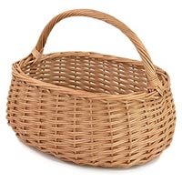 Basket Handles