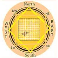 Vastu Courses