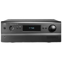 Surround Sound Receiver