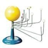 Solar System Model