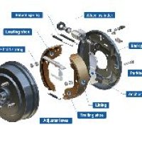 Drum Brakes
