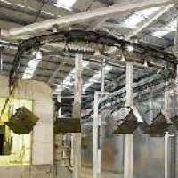 Powder Coating Conveyor