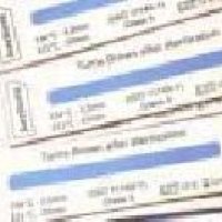 Chemical Indicator Strips