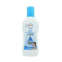 Deep Cleansing Milk