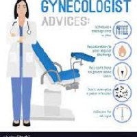 Gynecology Consultants