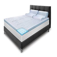 Memory Foam Mattress