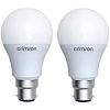 Energy Saving LED Lamps
