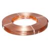 Tinned Copper Tape