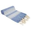 Turkish Towel