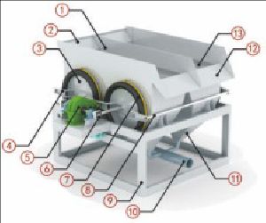 Jigging machine hotsell