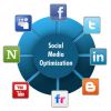 Social Media Optimization Services in Bangalore