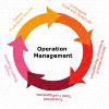 Operations Management Services