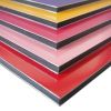 PVDF Aluminum Composite Panel