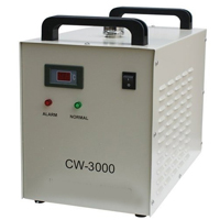 Laser Chillers