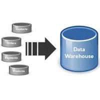 Data Warehousing Service,Data Warehousing Service Providers in India ...