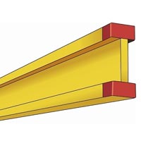 H20 Beam
