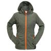 Waterproof Clothes
