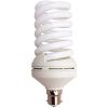 Low Energy Light