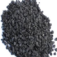 Coal & Charcoal