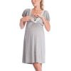 Maternity Nightgowns