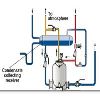 Condensate Pump in Vadodara