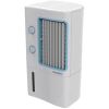 Crompton Greaves AIR Coolers