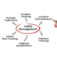 Safety Management Training in Telangana,Safety Management Training ...