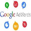 Google Adwords Service