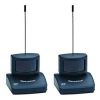Remote Control Extenders