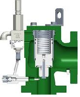 Pilot Operated Valves