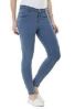 Stretchable Jeans For Women in Mumbai