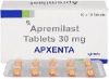 Apremilast Tablets