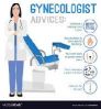 Gynecology Consultants