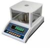 WENSAR Precision Balance