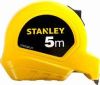 Stanley Measuring Tapes