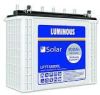 Luminous Solar Batteries