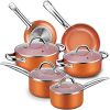 Cookware Sets in Bangalore