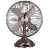 Table Fans in Kanpur