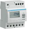 Phase Meters in Hyderabad