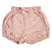 Undergarments and Inner Wear