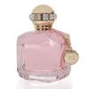 Ladies Perfumes