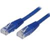 Cat 6 Cable in Noida