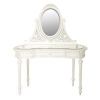 White Metal Dressing Table