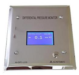 Pressure Indicator Transmitter